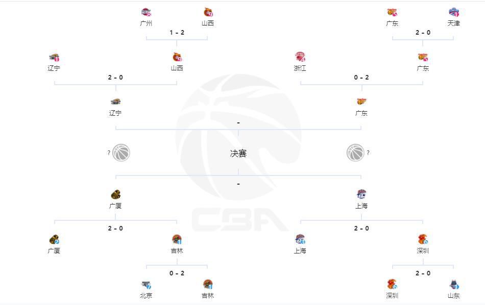 推介英超解析：谢菲尔德联 VS 利物浦　时间：2023-12-07 03:30　谢菲尔德联目前14轮过后取得1胜2平11负的战绩，目前以5个积分排名联赛第20名位置。